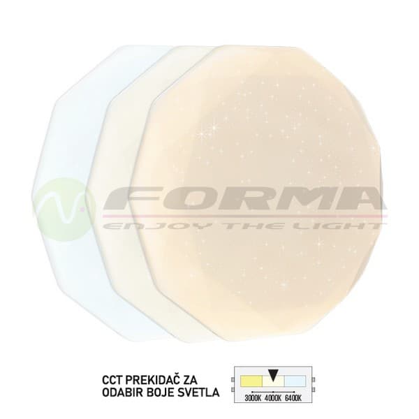 LED plafonjera LP-301-12X - LED plafonjere i plafonske lampe
