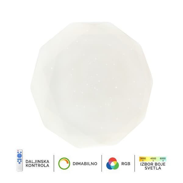 LED plafonjera LP-901-28 - LED plafonjere i plafonske lampe