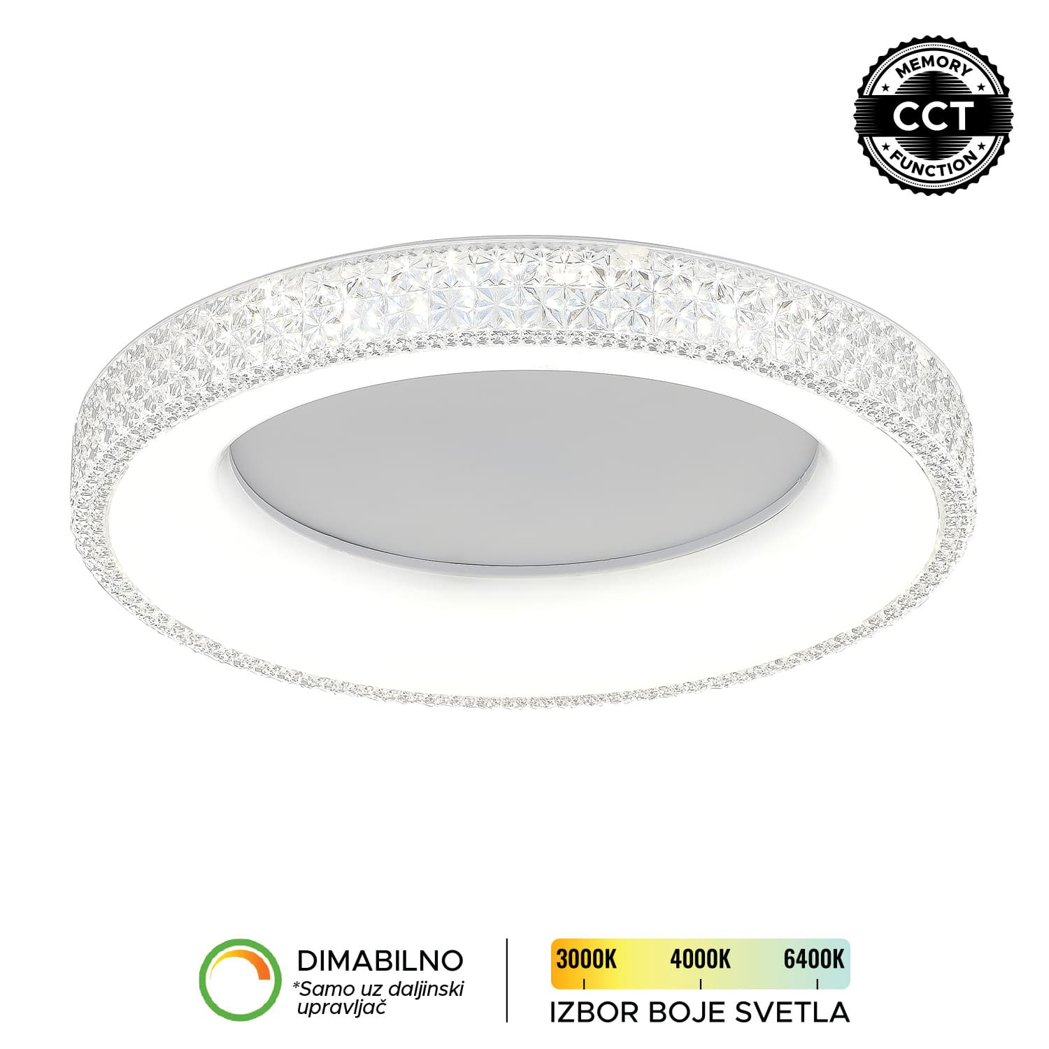 LED plafonjera LP-413-48R WH - LED plafonjere i plafonske lampe