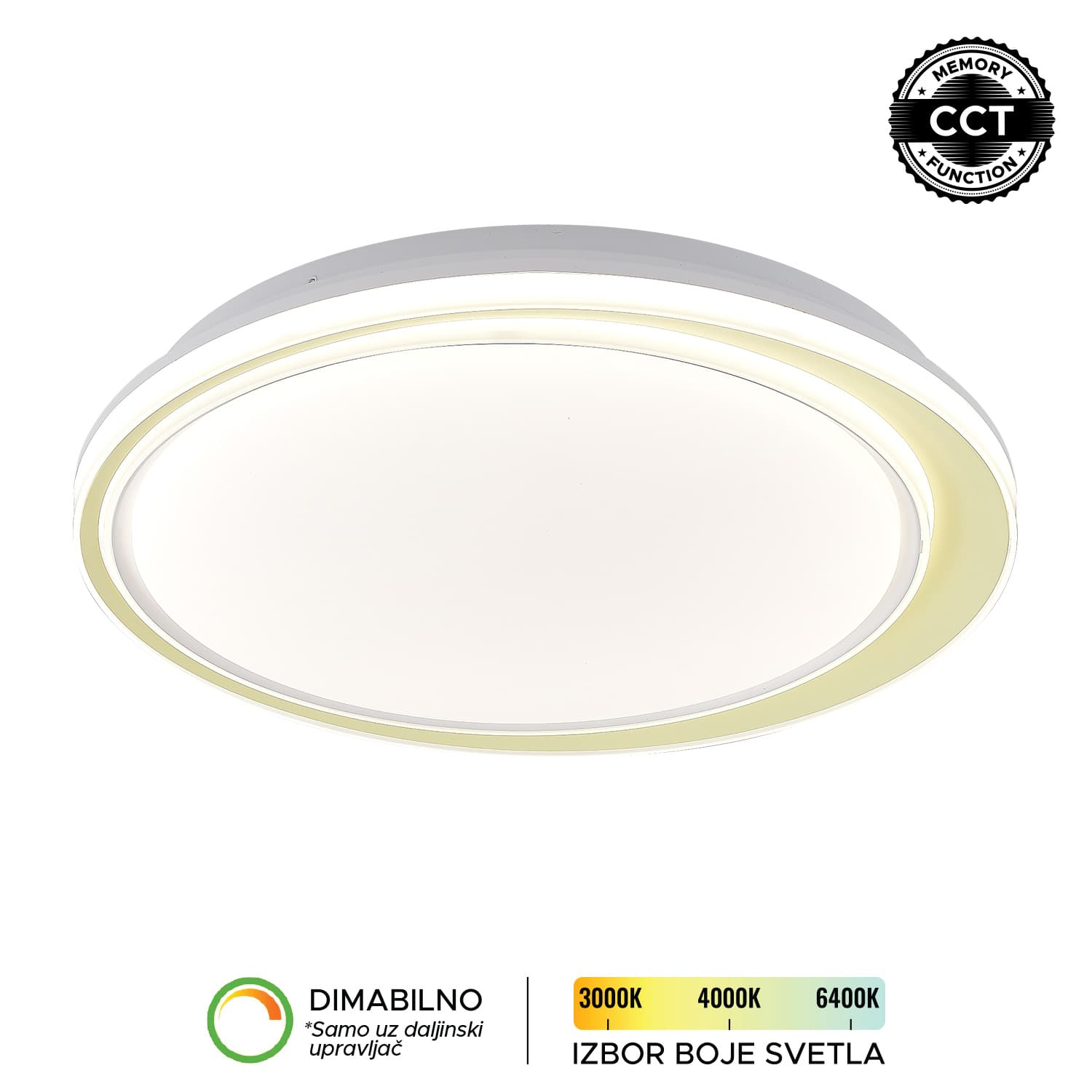 LED plafonjera LP-422-54R YL - Dečija rasveta
