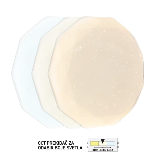 LED plafonjera LP-301-36X - LED plafonjere i plafonske lampe