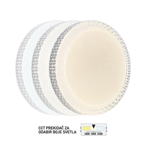LED plafonjera LP-303-24X - LED plafonjere i plafonske lampe
