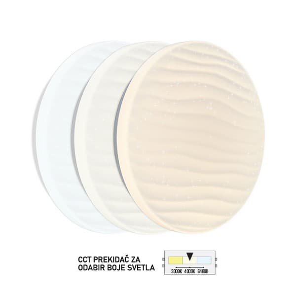 LED plafonjera LP-304-24X - LED plafonjere i plafonske lampe