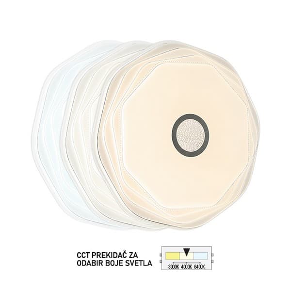 LED plafonjera LP-309-36X - LED plafonjere i plafonske lampe