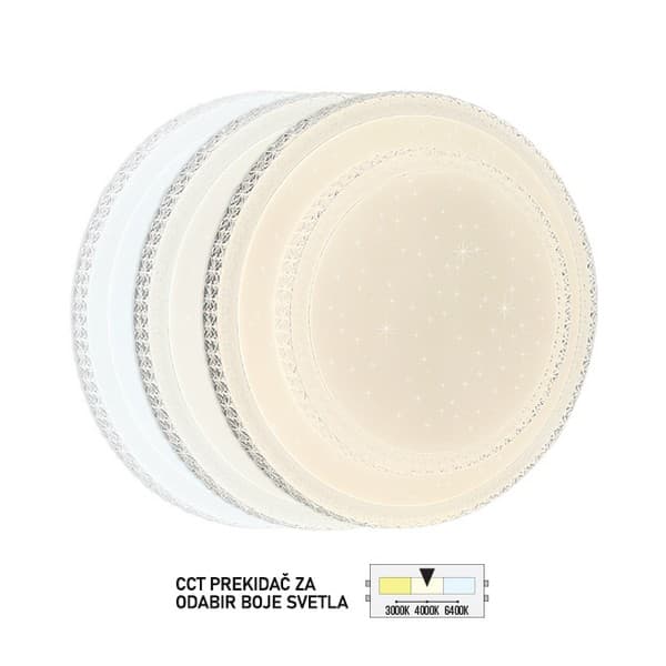 LED plafonjera LP-308-48X - LED plafonjere i plafonske lampe